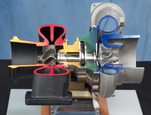 Turbocharger