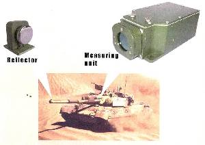 Muzzle reference system components and their placement