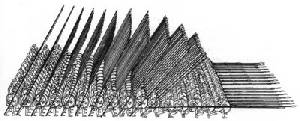 Macedonian phalanx armed with sarissas