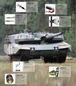 Leopard 2A7+