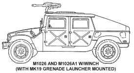 M1026 HMMWV