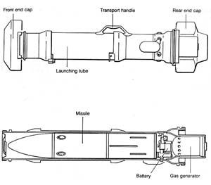 RBS56 Bill 1