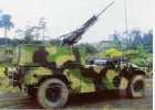 NORINCO   81   