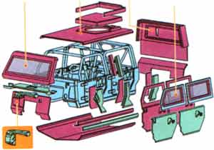 Panther MLV (LMV)