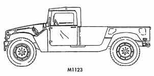 M1123 Heavy HMMWV