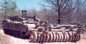 M60 Panther